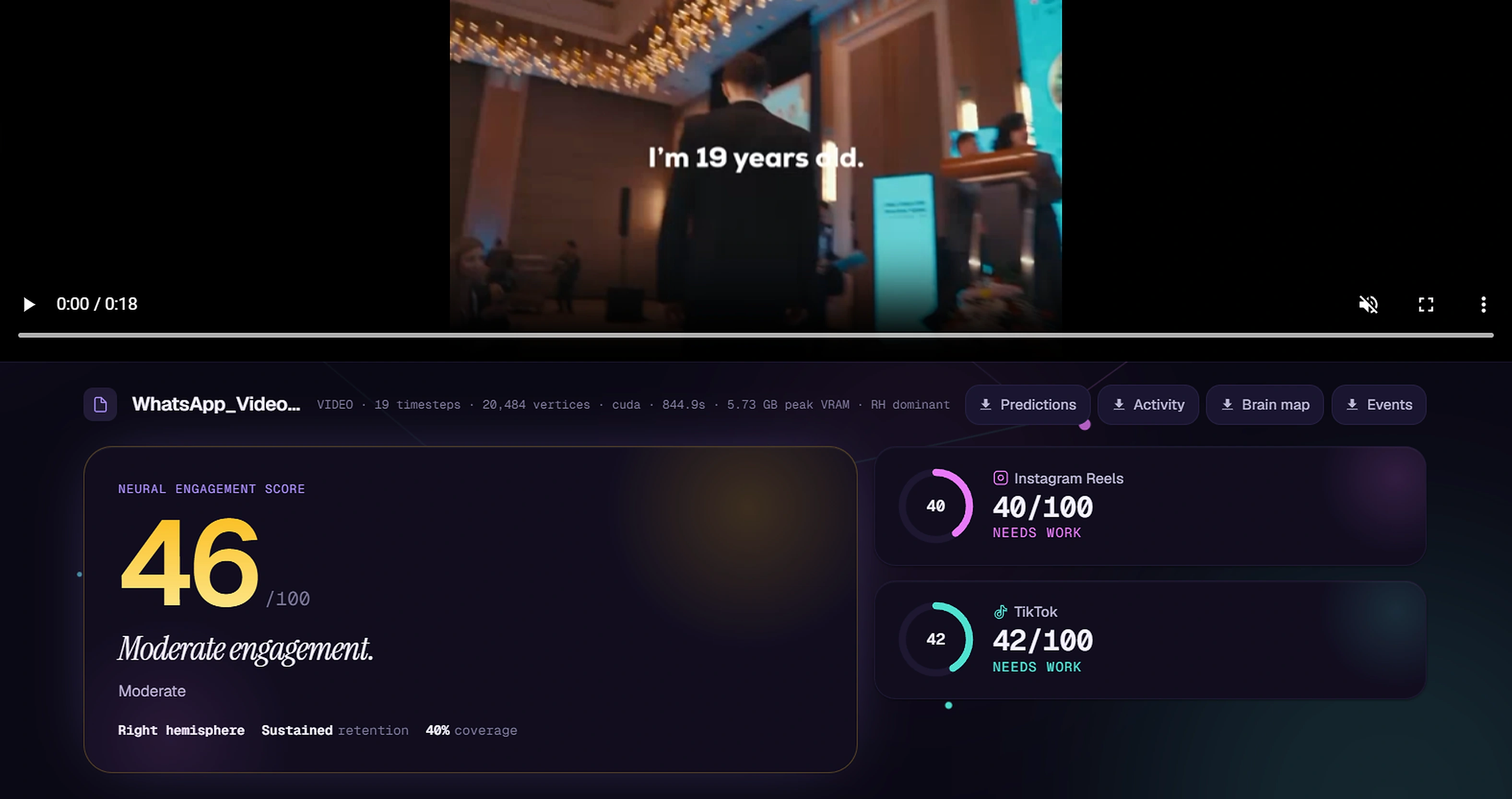 Engagement timeline